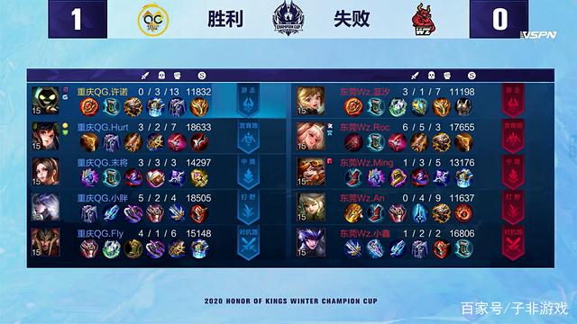 如果三分线 如果三分线